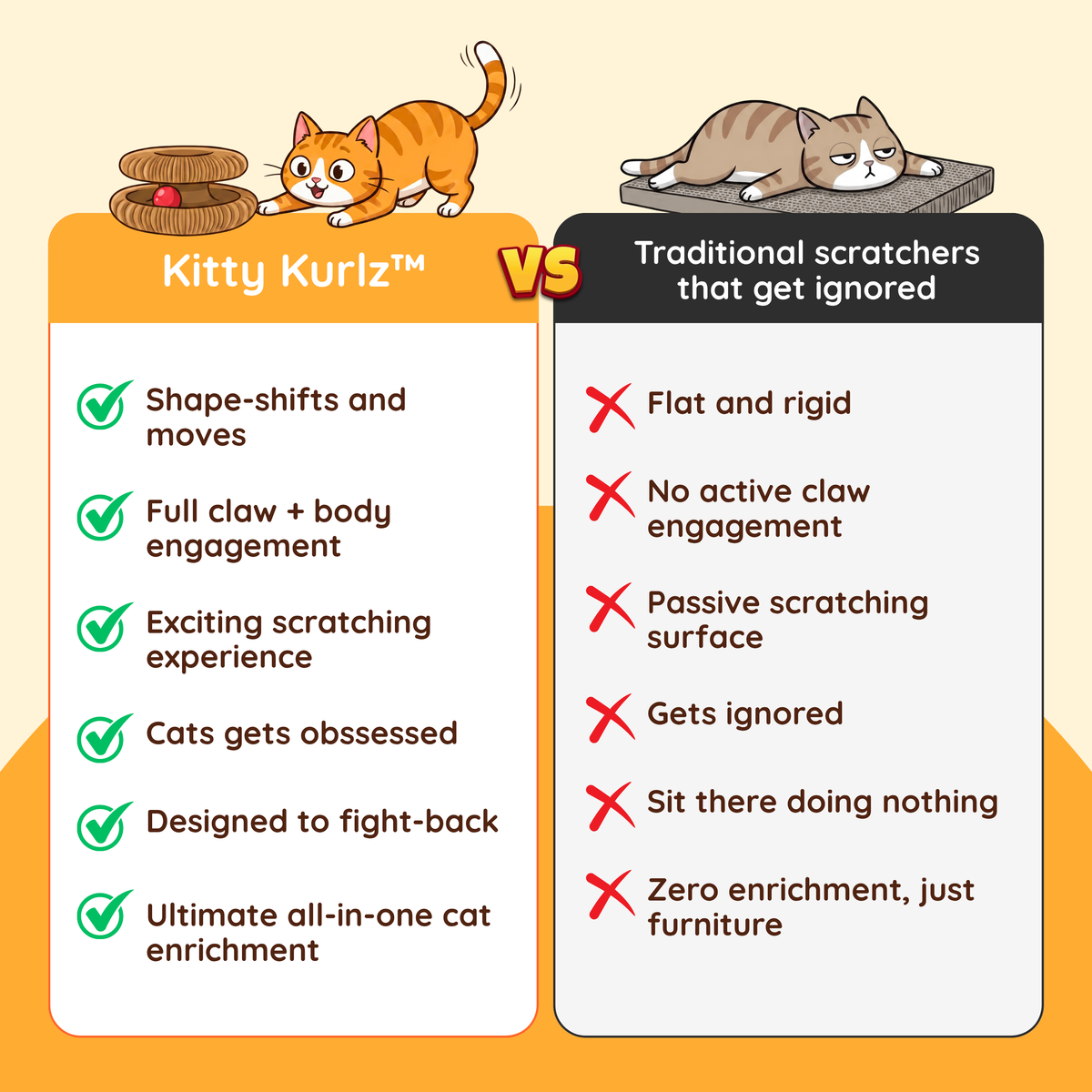 Kitty Kurlz™