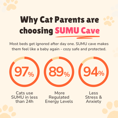 SUMU Cave™