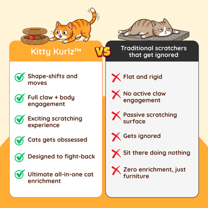 Kitty Kurlz™