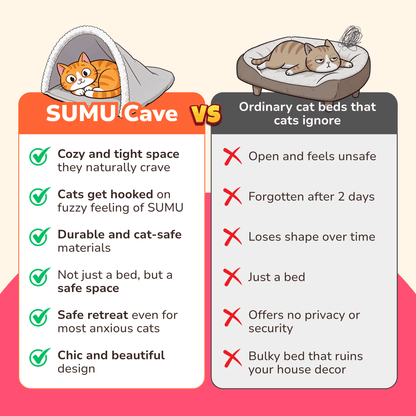 SUMU Cave™