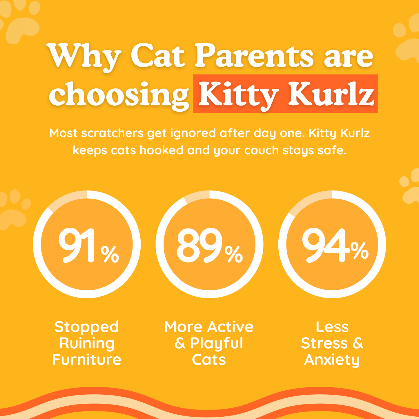 Kitty Kurlz™